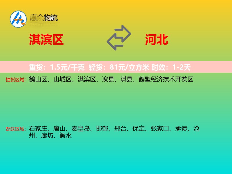 淇滨区到河北物流专线