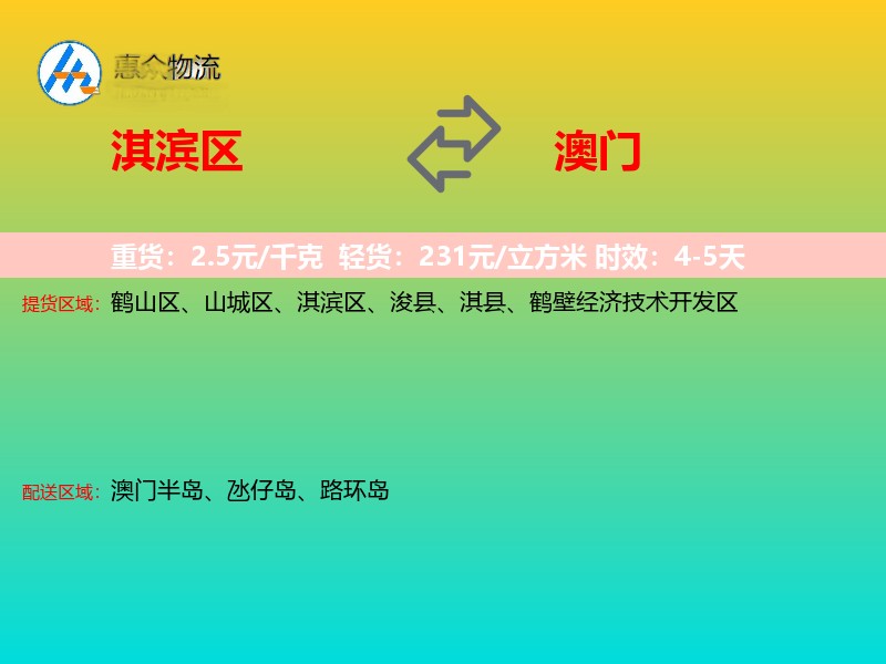 淇滨区到澳门轿车托运