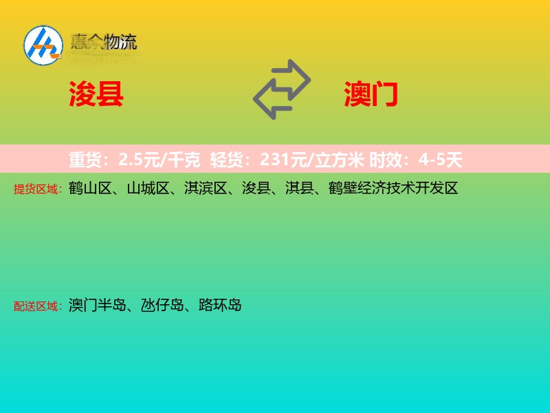 浚县到澳门轿车托运