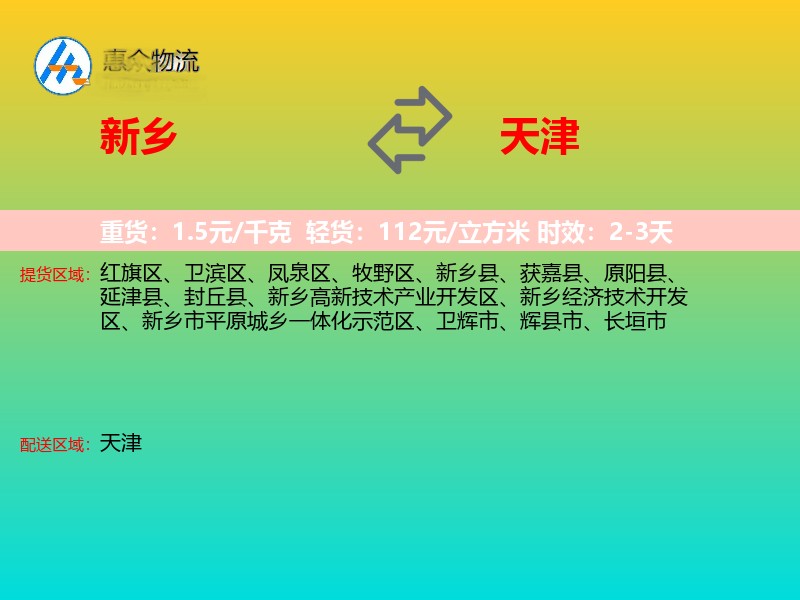 新乡到天津轿车托运