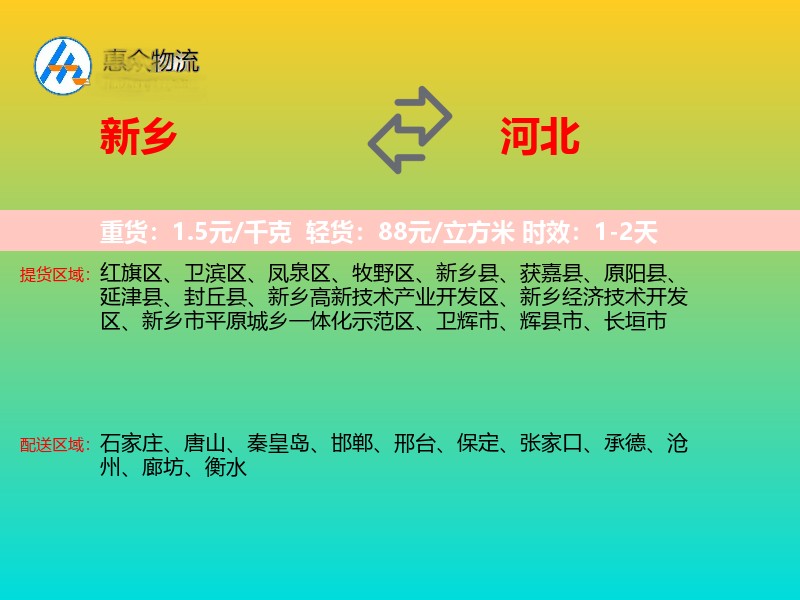 新乡到河北轿车托运