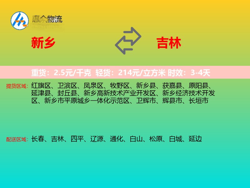 新乡到吉林轿车托运
