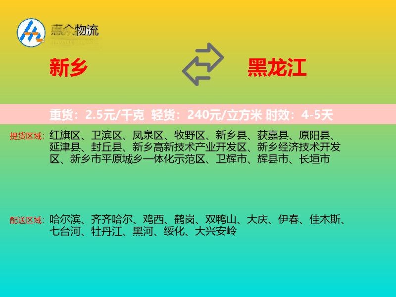 新乡到黑龙江轿车托运