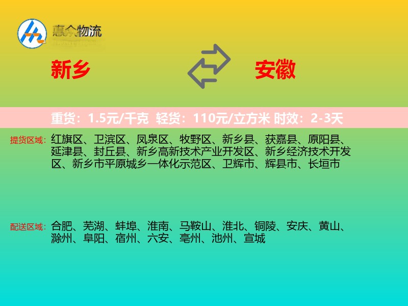 新乡到安徽轿车托运