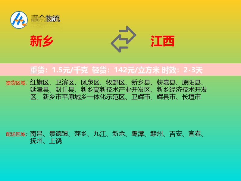 新乡到江西轿车托运