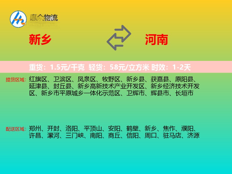 新乡到河南轿车托运