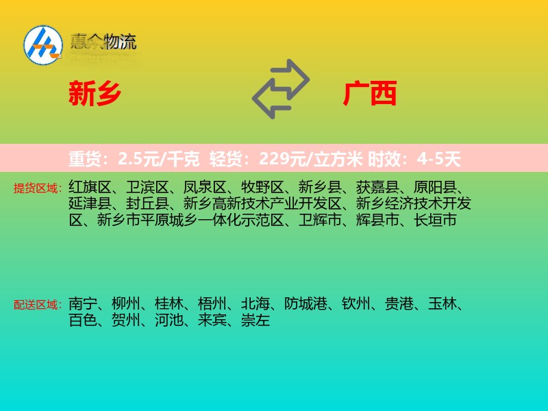 新乡到广西轿车托运