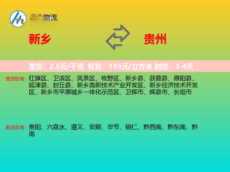 新乡到贵州轿车托运