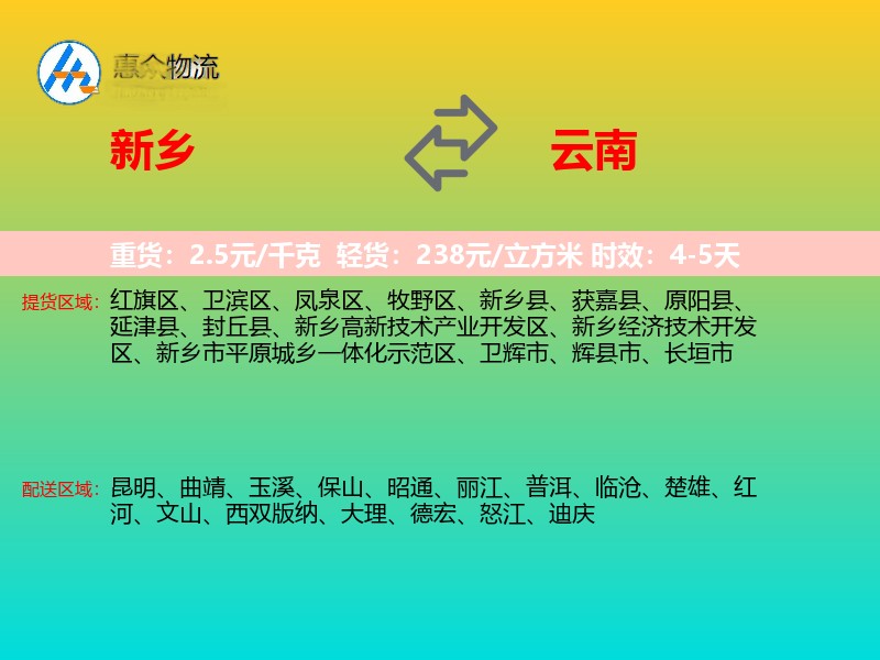 新乡到云南物流专线