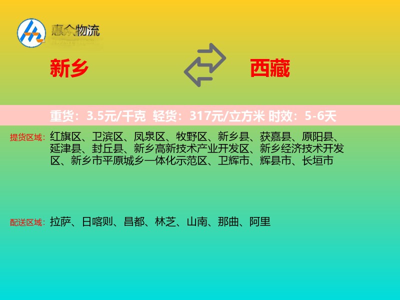 新乡到西藏长途搬家