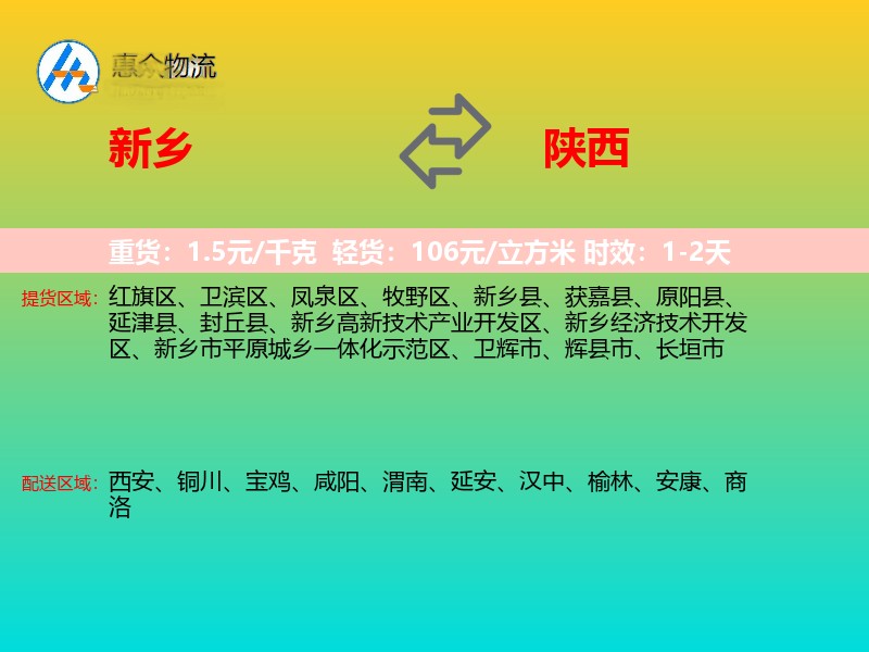 新乡到陕西物流专线