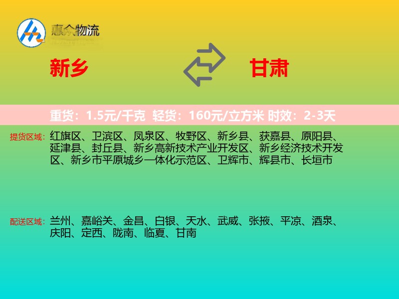 新乡到甘肃轿车托运