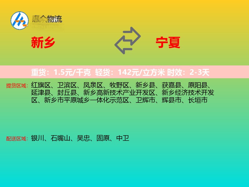 新乡到宁夏轿车托运
