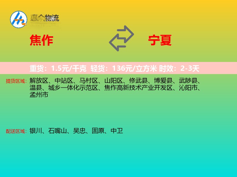 焦作到宁夏轿车托运