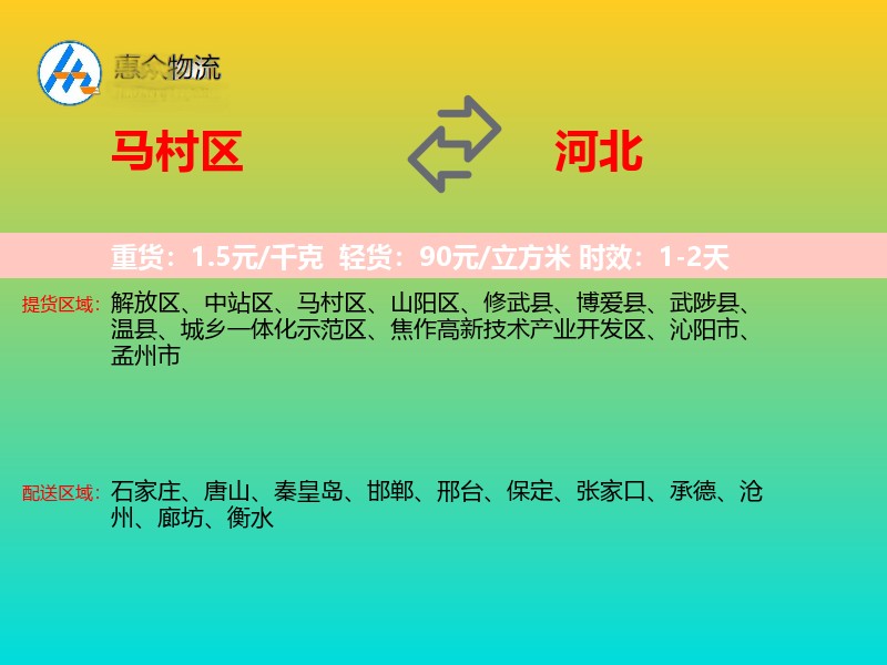 马村区到河北物流专线
