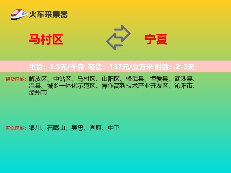 马村区到宁夏长途搬家