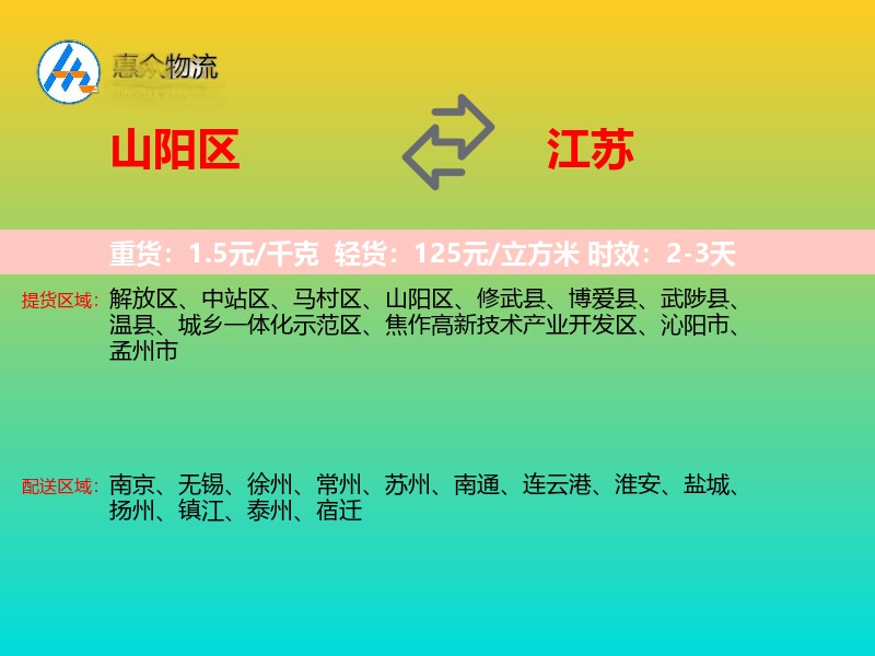 山阳区到江苏物流专线