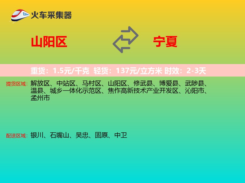 山阳区到宁夏长途搬家