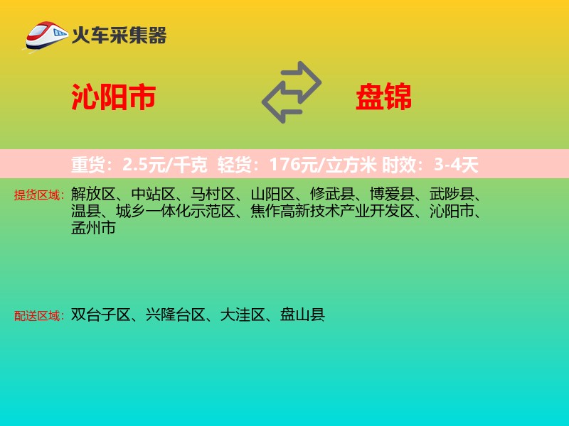 沁阳市到盘锦物流专线