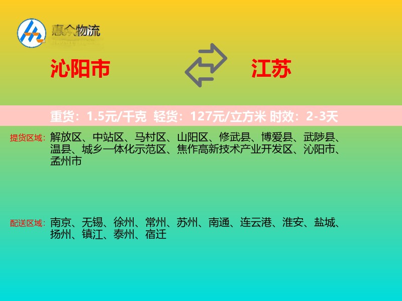 沁阳市到江苏物流专线