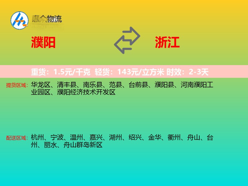 濮阳到浙江轿车托运