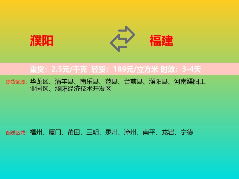 濮阳到福建长途搬家