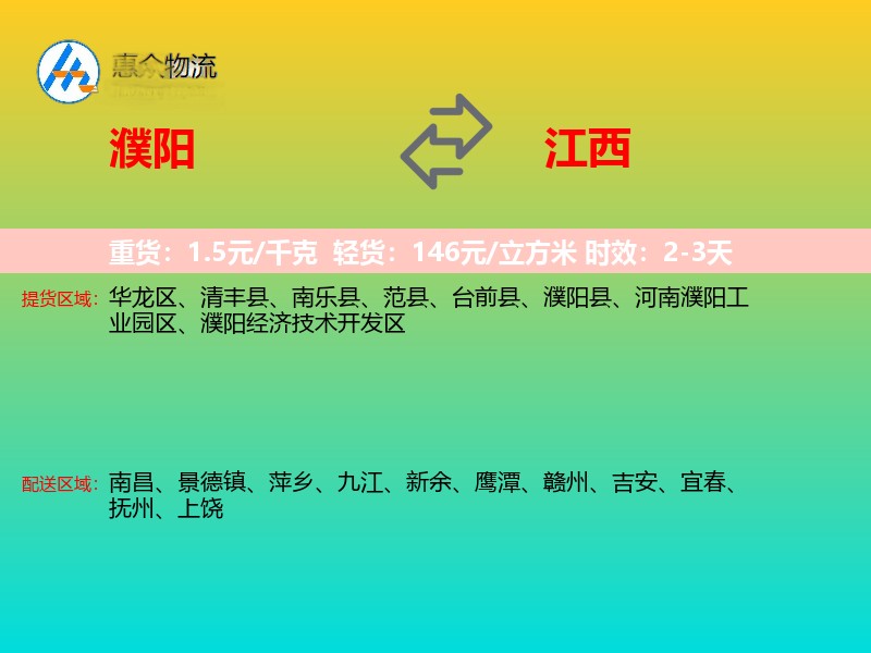 濮阳到江西轿车托运