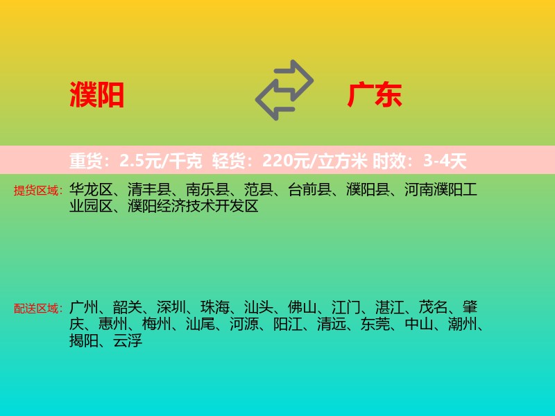 濮阳到广东长途搬家