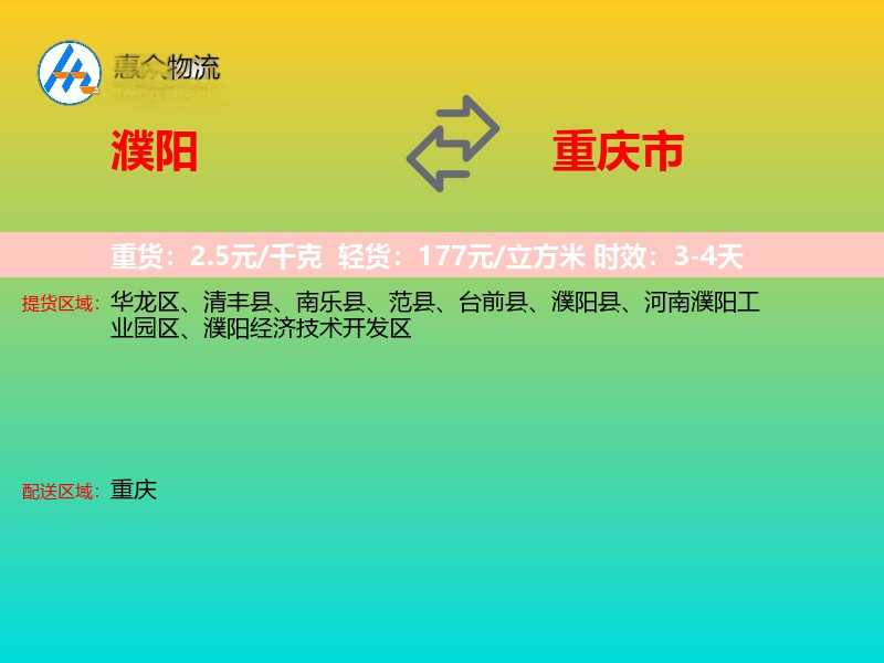 濮阳到重庆市轿车托运