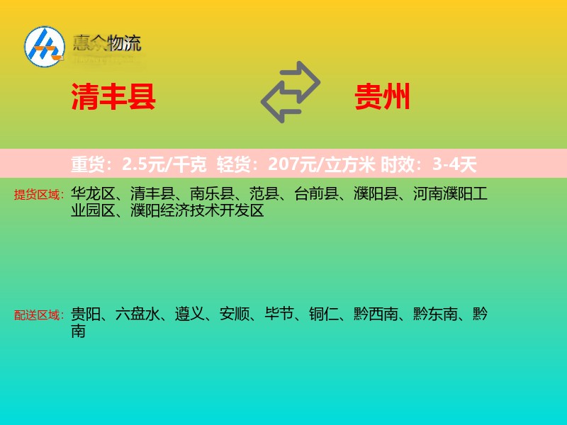 清丰县到贵州轿车托运