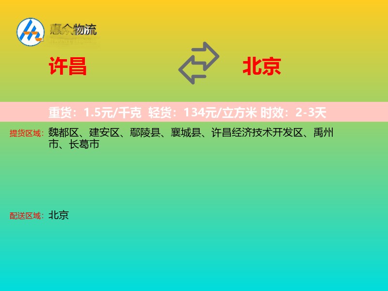 许昌到北京轿车托运