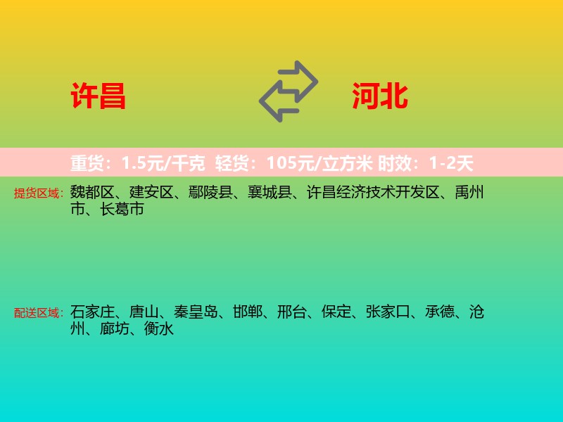 许昌到河北长途搬家