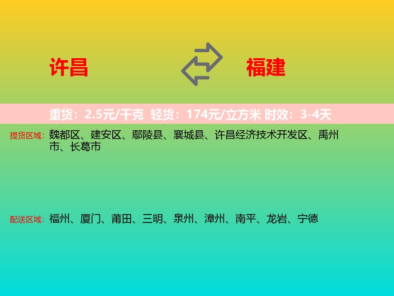 许昌到福建长途搬家