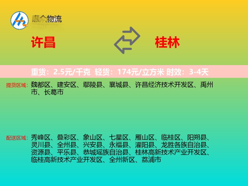 许昌到桂林物流专线