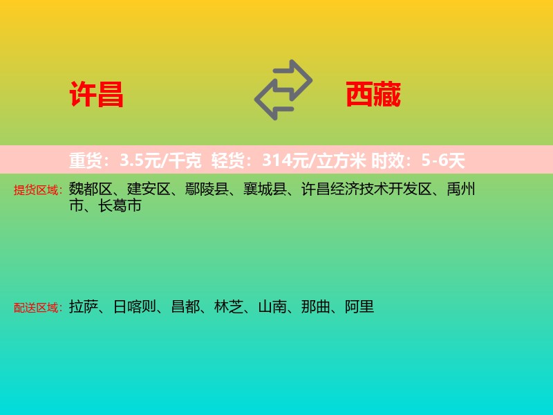 许昌到西藏长途搬家