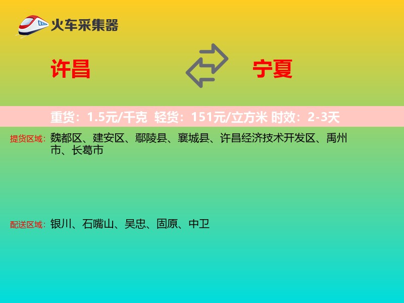 许昌到宁夏轿车托运