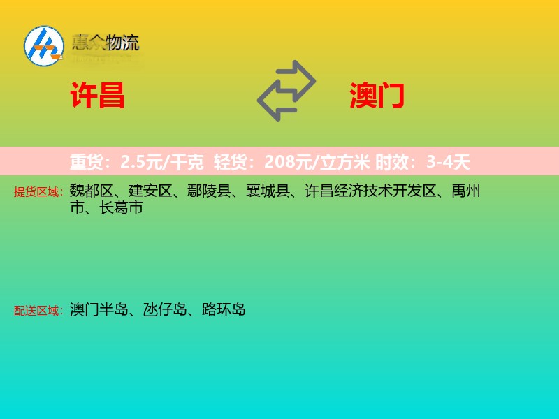 许昌到澳门轿车托运