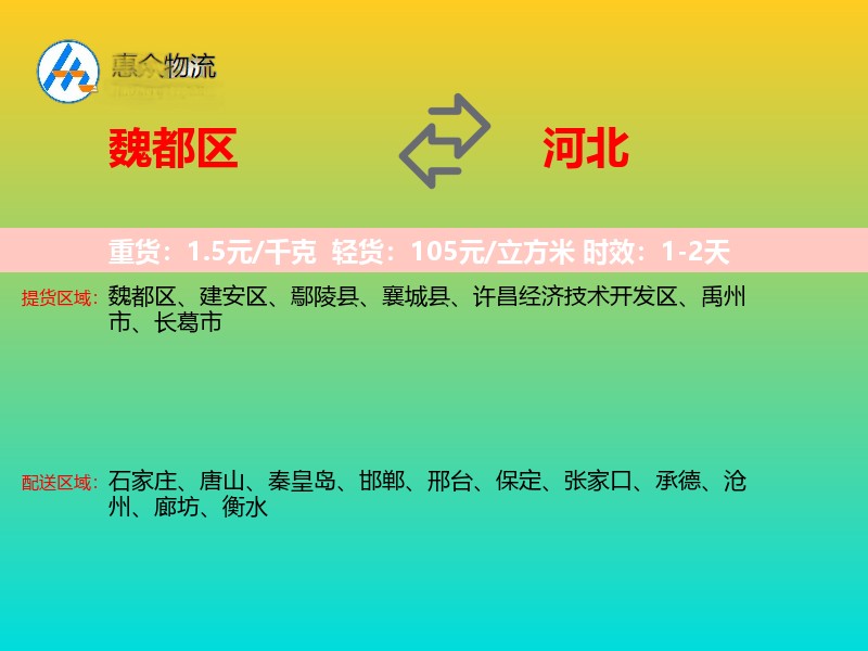 魏都区到河北长途搬家