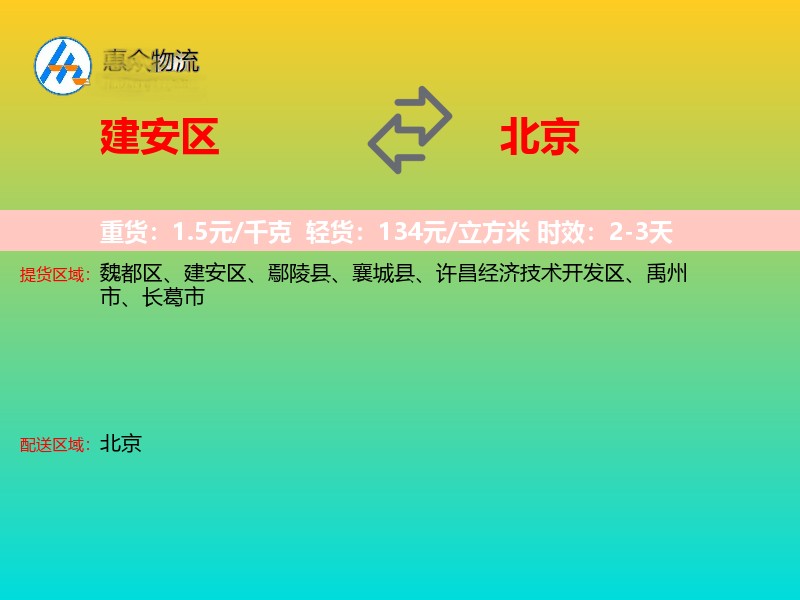 建安区到北京物流专线