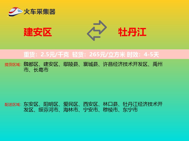 建安区到牡丹江物流专线
