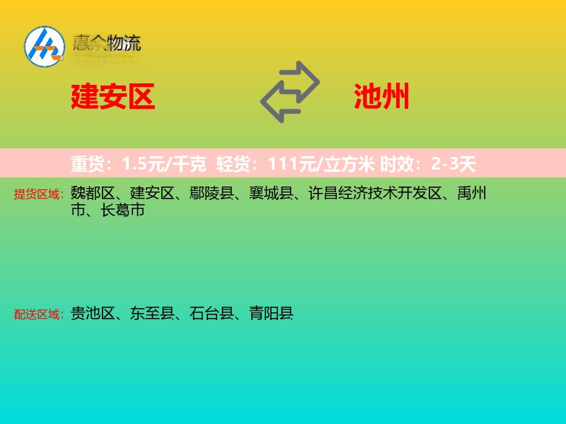 建安区到池州物流专线
