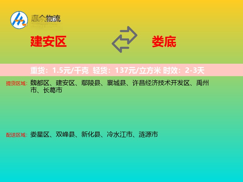 建安区到娄底物流专线