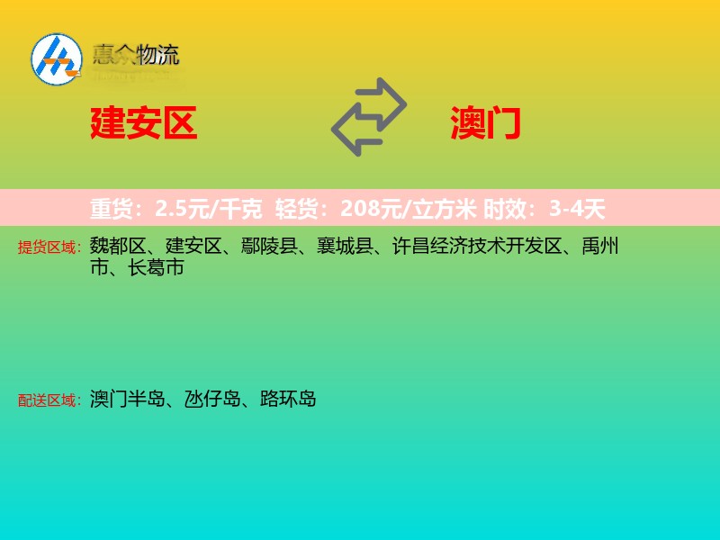 建安区到澳门轿车托运