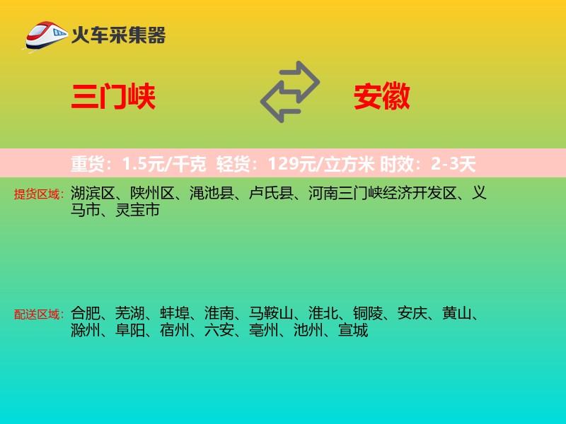 三门峡到安徽轿车托运
