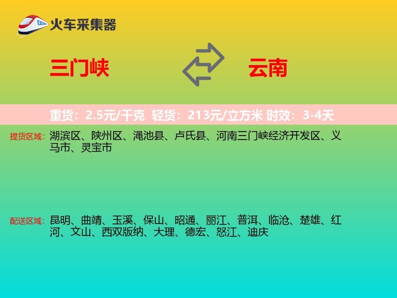三门峡到云南轿车托运