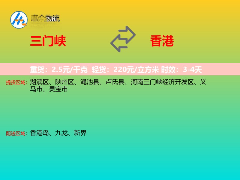 三门峡到香港轿车托运