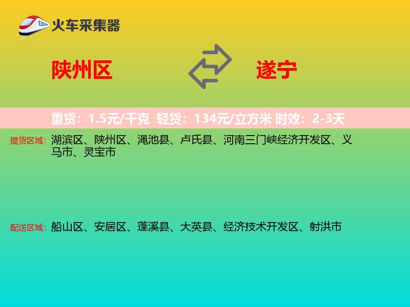 陕州区到遂宁物流专线