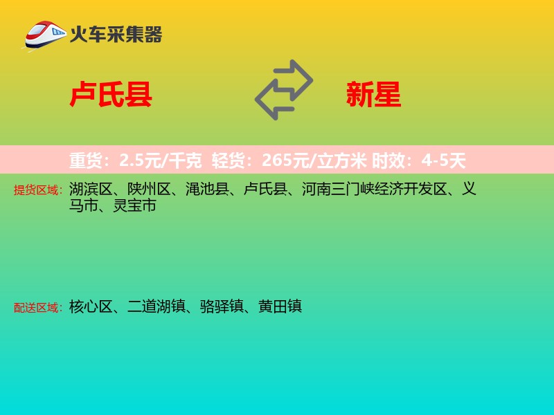 卢氏县到新星物流专线