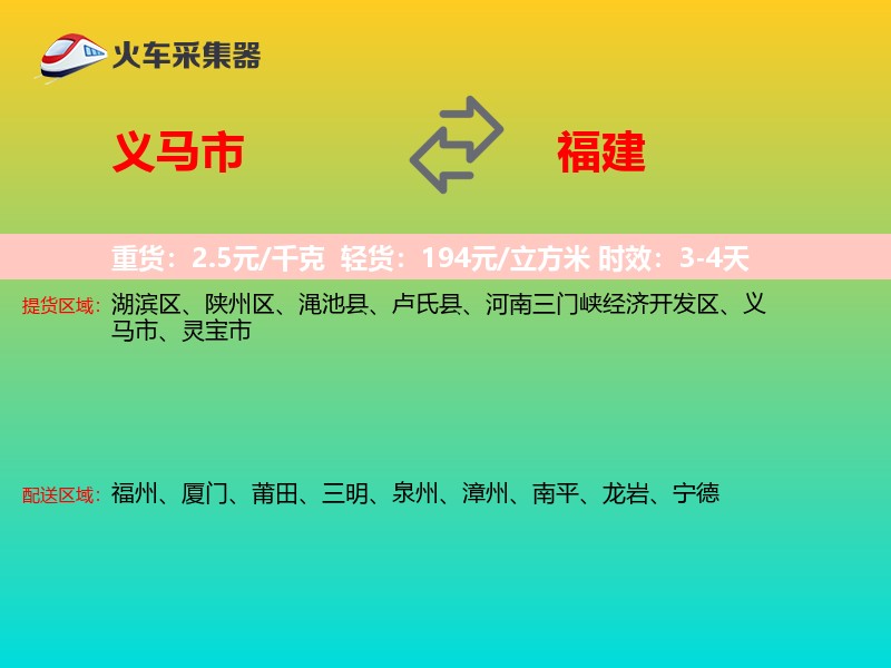 义马市到福建物流专线
