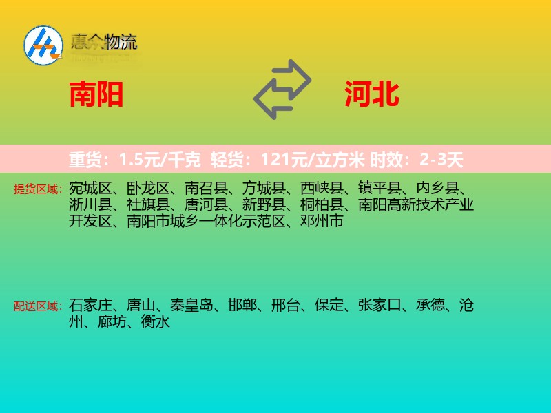 南阳到河北长途搬家